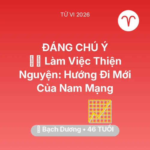 Xem tử vi Bạch Dương sinh năm 1980 Nam Mạng: 🧘‍♂️ Làm Việc Thiện Nguyện: Hướng Đi Mới Của Nam Mạng Bạch Dương