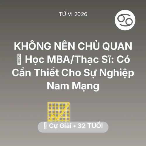 Vận hạn Cự Giải sinh năm 1994 trong năm (2026): 📚 Học MBA/Thạc Sĩ: Có Cần Thiết Cho Sự Nghiệp Nam Mạng Cự Giải